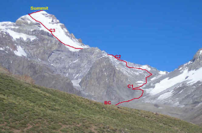 Polish Glacier Aconcagua route map